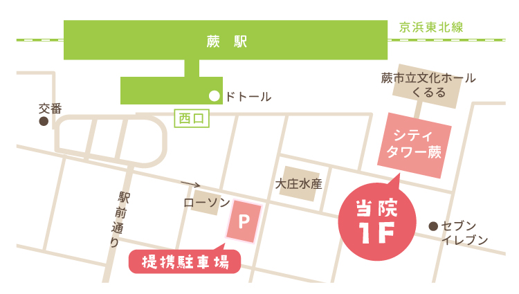 アクセス